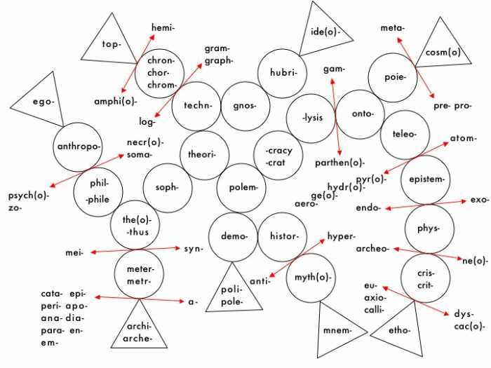The poems of Nicholas Komodore require image support.